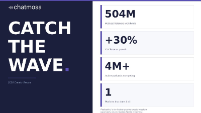Catch the Wave: Why 2026 Is the Year to Go All-In 